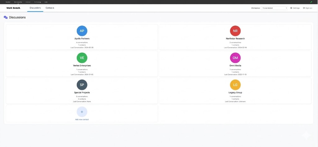 Work Bench relationship view: Discussions grid with client cards and workspace context